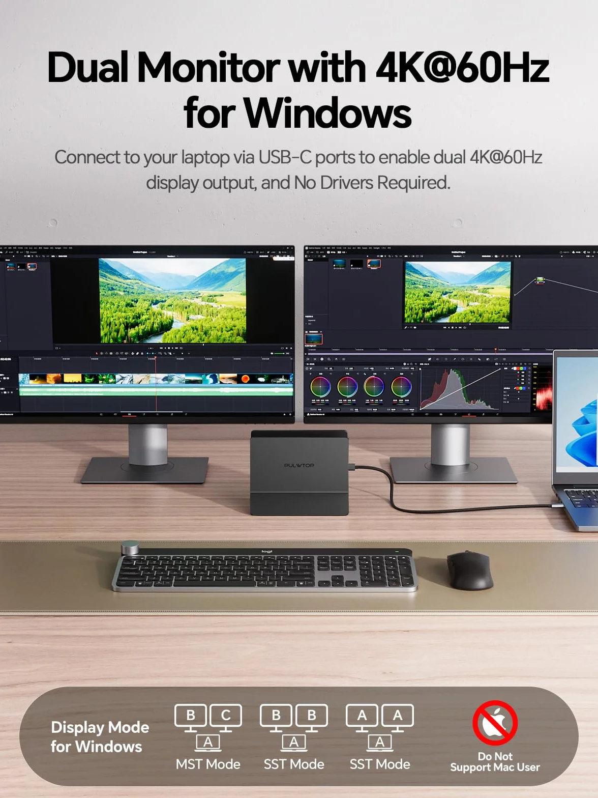 Station d'accueil USB-C Double écran 4K@60Hz pour la Maison et Le Bureau