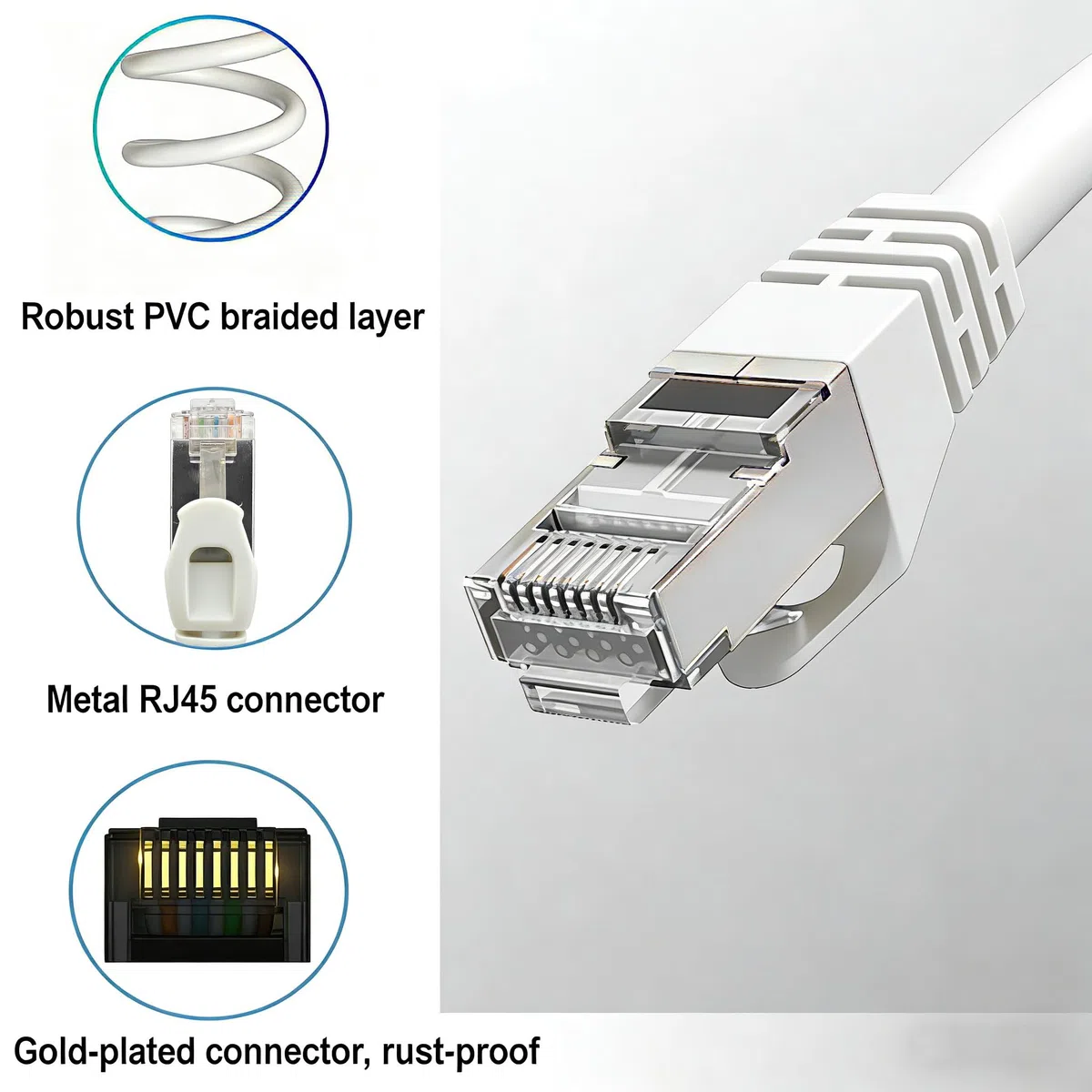 Elfcam - 15m Cat7 Câble Ethernet Rond, Diamètre Extérieur de 4,8 mm, Bande Passante de 600 MHz, Blindage U/FTP, 28 AWG, Cuivre pur, Convient pour Internet, Les PC et Les Routeurs, Blanc.
