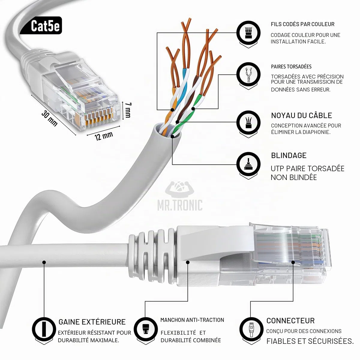 Mr. Tronic Câble Ethernet 5m, Reseau LAN Cat 5E Haut Debit Pour une Connexion Internet Rapide & Fiable | Câble Ethernet AWG24, Cat5E RJ45 UTP CCA 1 Gbps (5 Mètres, Gris)