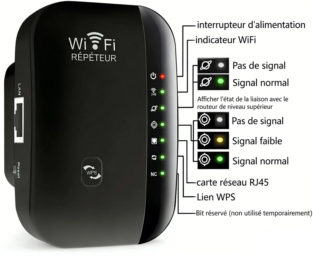 Amplificateur WiFi, répéteur WiFi, Couvre jusqu'à 300 m² et 45 appareils - avec Port Ethernet, Installation Rapide, amplificateur de Signal sans Fil Domestique, Prise européenne