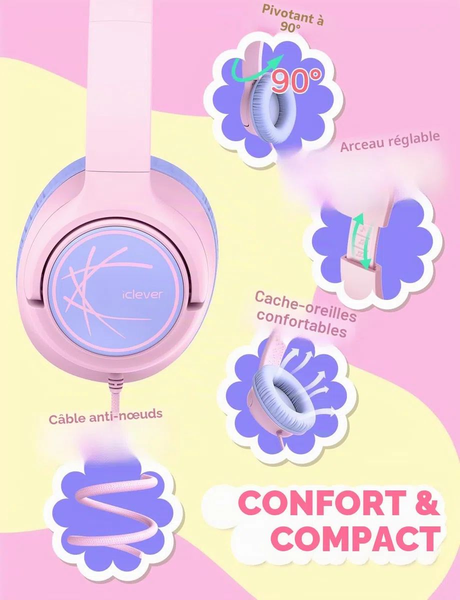 iClever Casque pour Enfants, avec câble, 85 dBA, Volume sûr, Son stéréo, Casque Supra-auriculaire Pliable de 3,5 mm, pour iPad, tablettes, école, Voyage, Rose