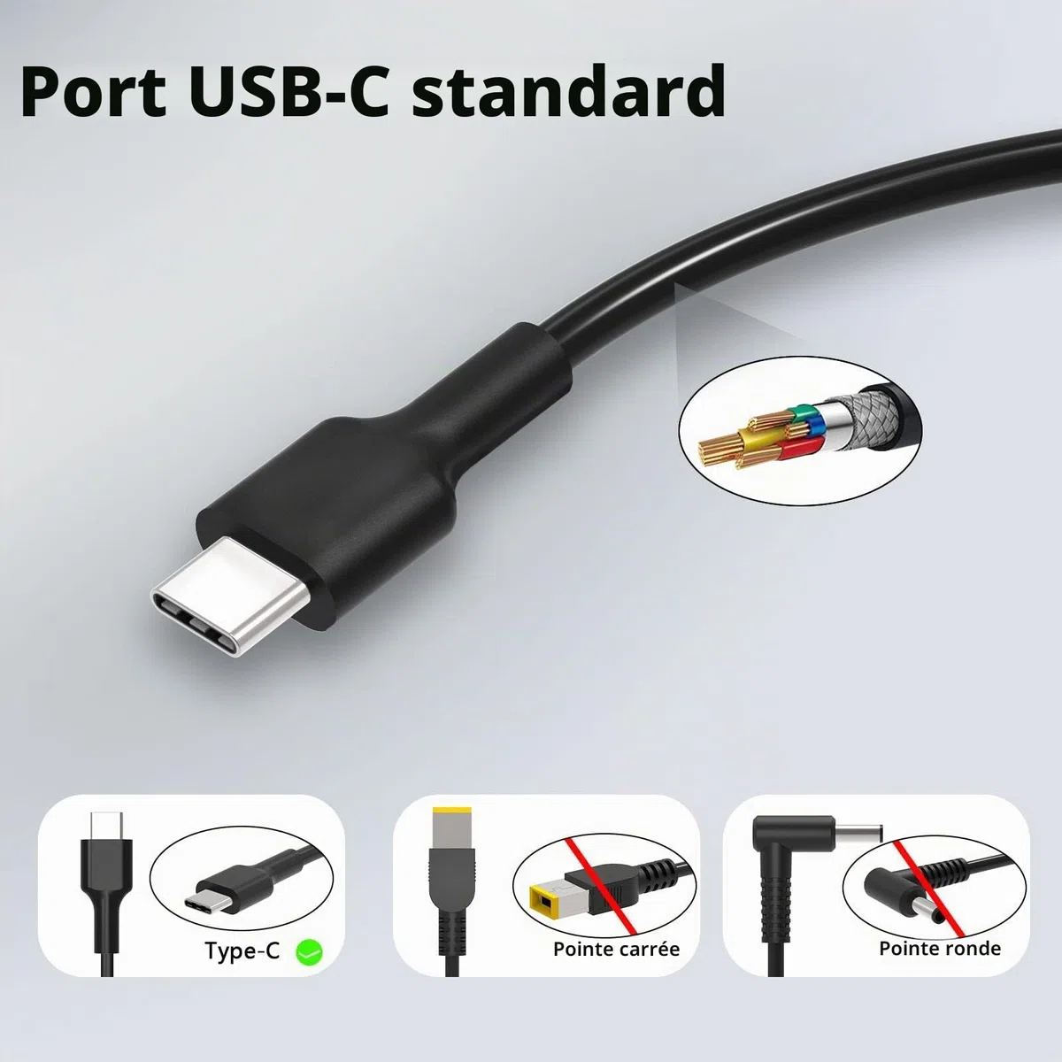 Chargeur Ordinateur USB C 65W pour HP Elitebook Chromebook Spectre X360 | Elitebook X360 830 840 1030 1020 1040 Chromebook Spectre ProBook X360 Pavilion x2 Envy 11 13 14 15 Probook 430 G6 G7 G8