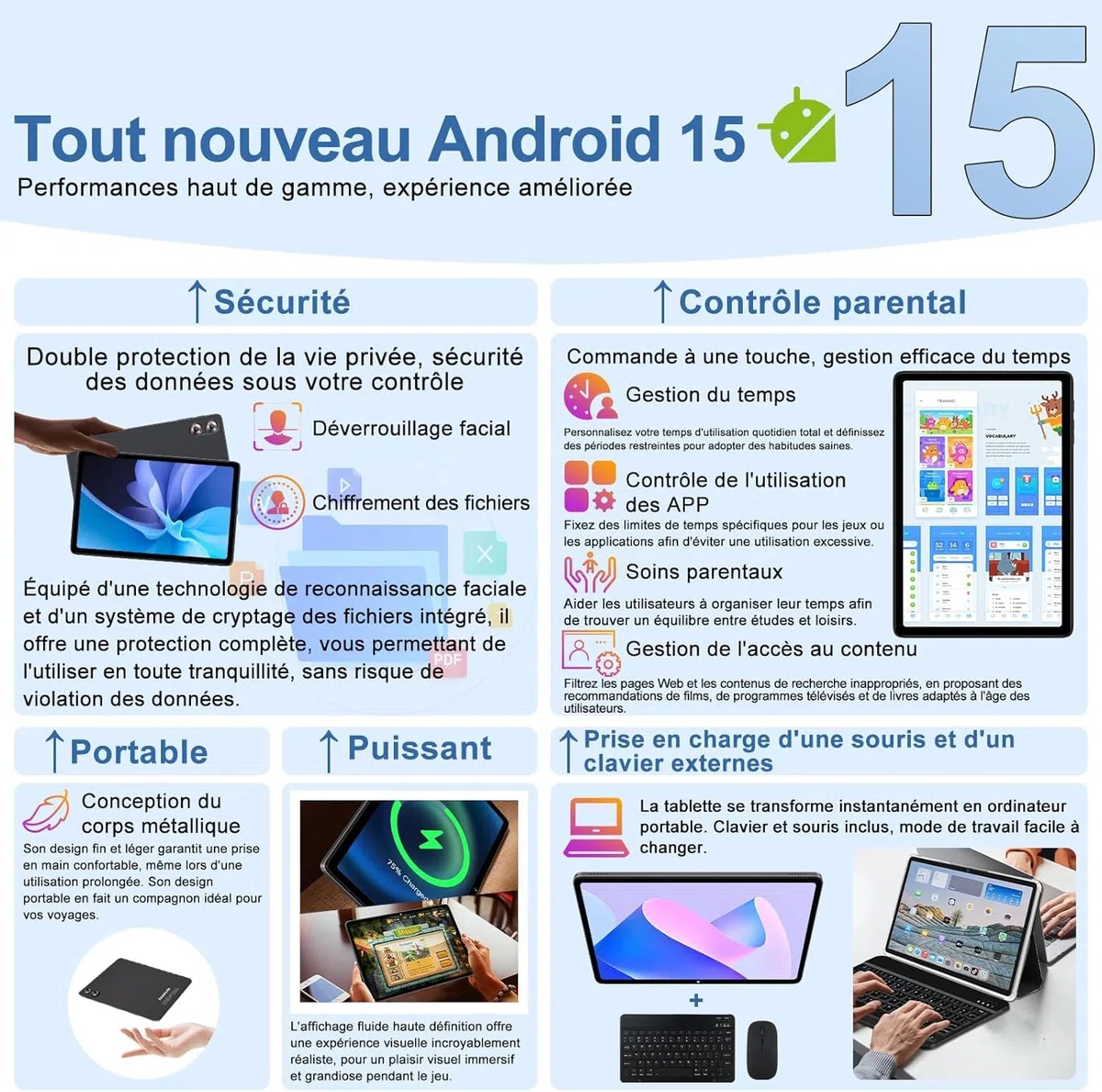 Tablette tactile Android 15 Gemini AI 10,1 Pouces, 30Go RAM+128Go ROM, Gris