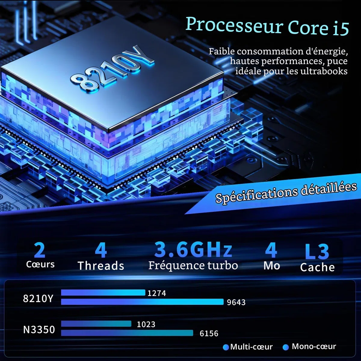 16 Pouces Ordinateur Portable avec Core i5 8210Y Processeur, Win 11 PC Portable 16Go RAM 1 To SSD, Laptop écran 1920 x 1200 IPS, RJ45, USB 3.0, HDMI, BT 5.0, WiFi 5 Pavé Numérique Rétroéclairé