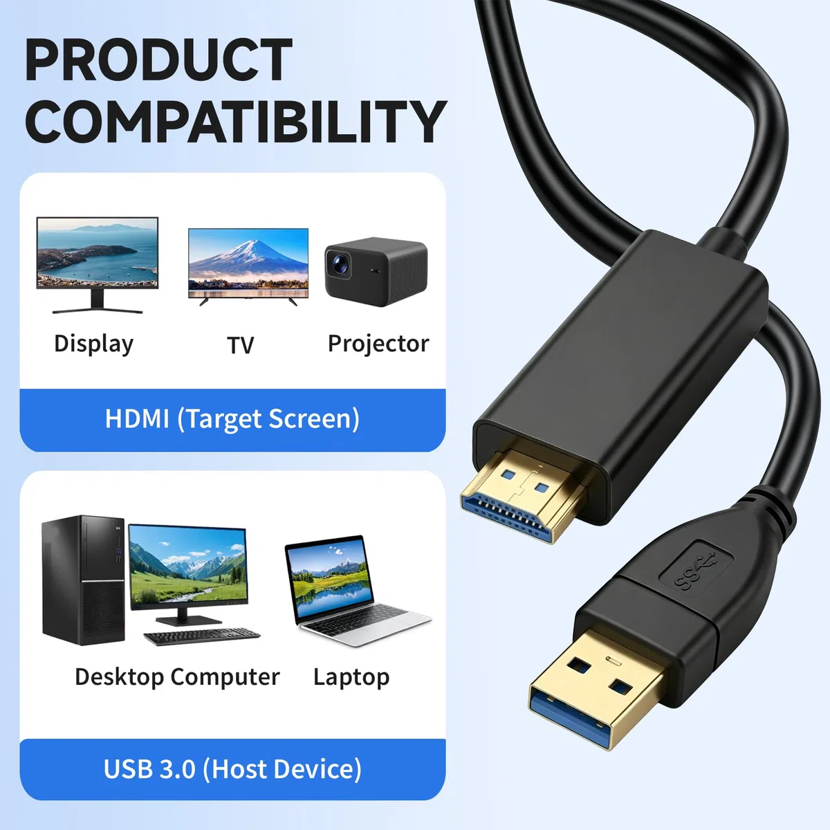 Câble USB 3.0 vers HDMI, 1.8m USB 3.0/2.0 1080P vers HDMI Mâles pour PC HDTV Projecteur Ordinateur Portable, Compatible avec Windows 11/10/8/7 MacOS