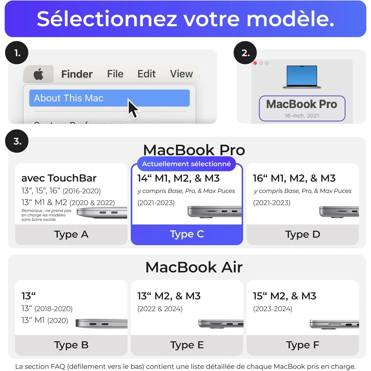 Ascrono Dock pour MacBook Pro 14 Pouces d'Apple - Station d'accueil