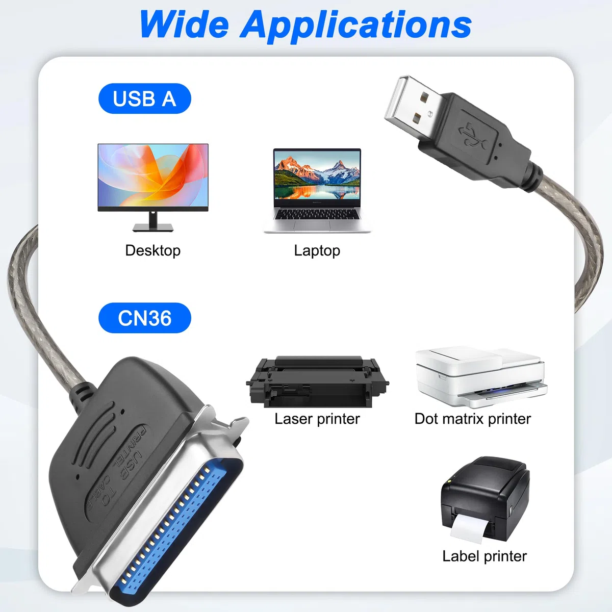 MEIRIYFA Adaptateur câble USB 2.0 vers parallèle IEEE 1284 CN36, convertisseur pour imprimantes anciennes, câble Centronics (1,5 m