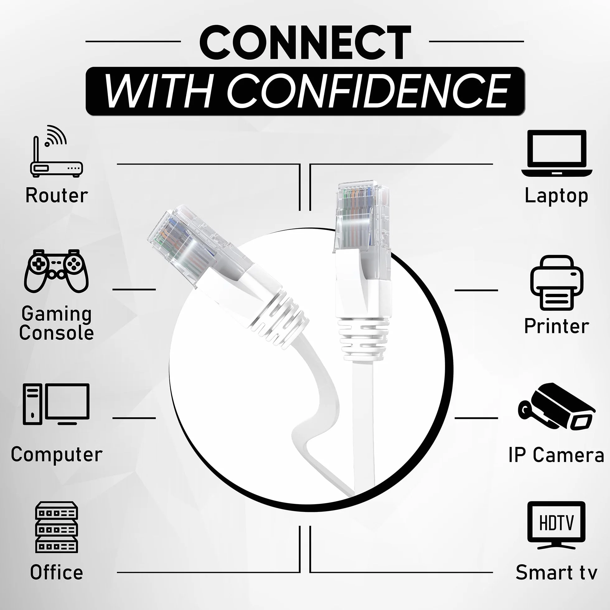 Mr. Tronic Plat Câble Ethernet 10m, Reseau LAN Cat 6 Haut Debit Pour une Connexion Internet Rapide & Fiable | Câble Ethernet Plat AWG24, Cat6 RJ45 UTP CCA 1 Gbps (10 Mètres, Blanc)