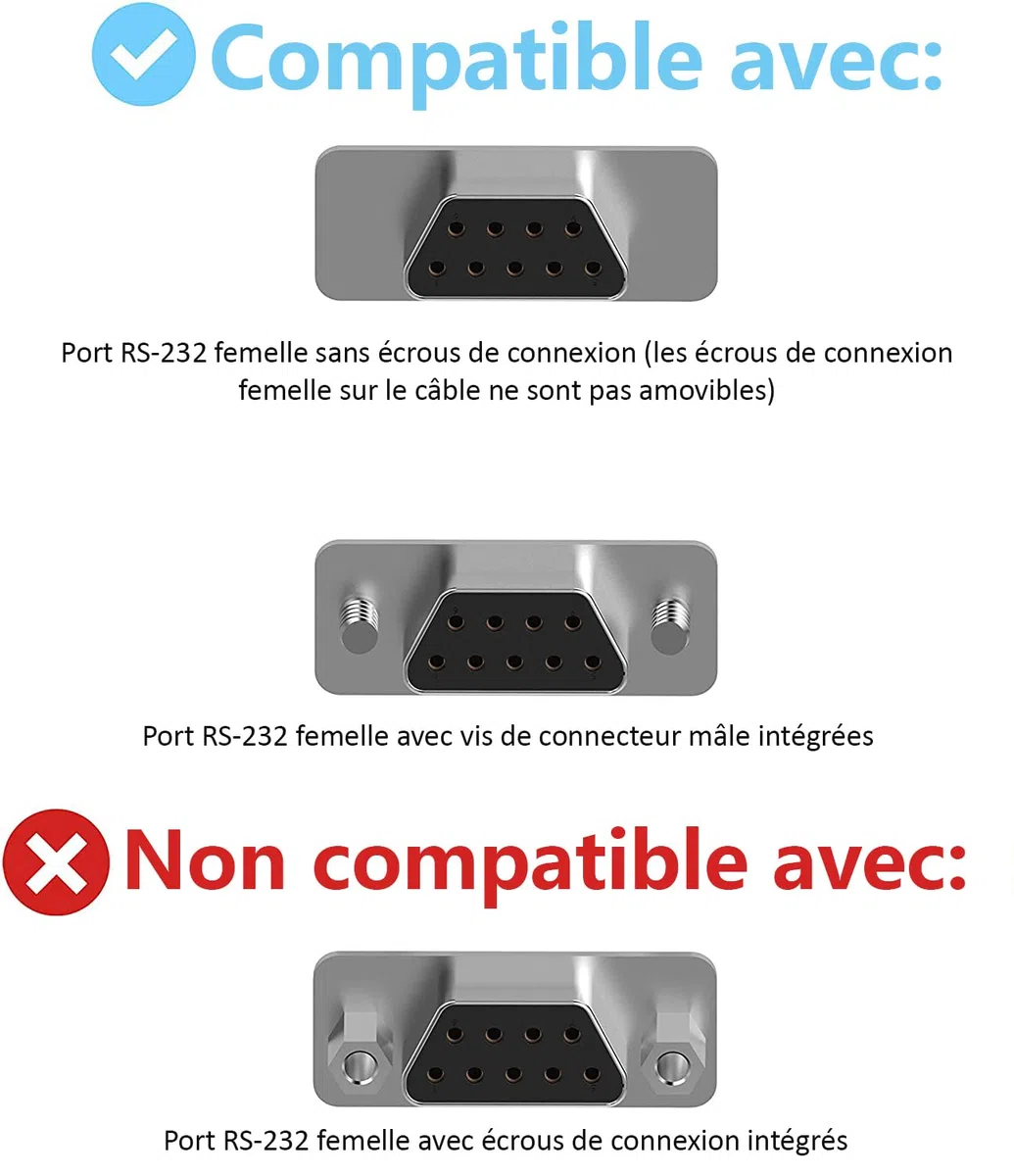 SABRENT cable Adaptateur USB vers série RS232, (75cm) Câble série, câble convertisseur DB-9 (9 broches) Chipset Prolific compatible pour Windows, Mac, Linux (CB-DB9P)