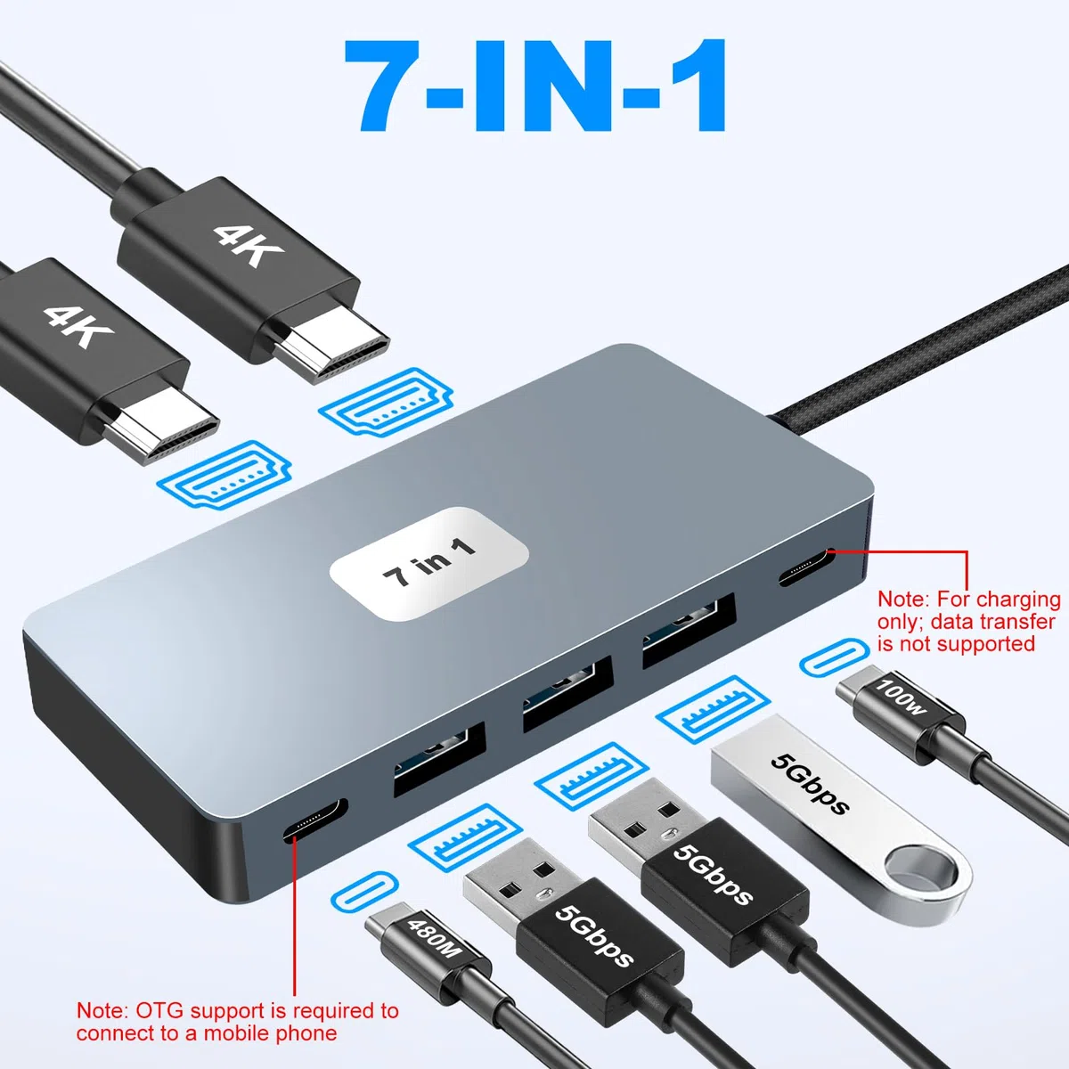 Hub USB C Adaptateur Multiport 7 en 1 pour 2 Écrans (Dual HDMI 4K) Dock USB C avec 3 USB 3.0 5Gbps, 100W PD Charge pour PC,Laptop,MacBook,Dell,HP,Samsung,Souris,Clavier,DisqueU etc.