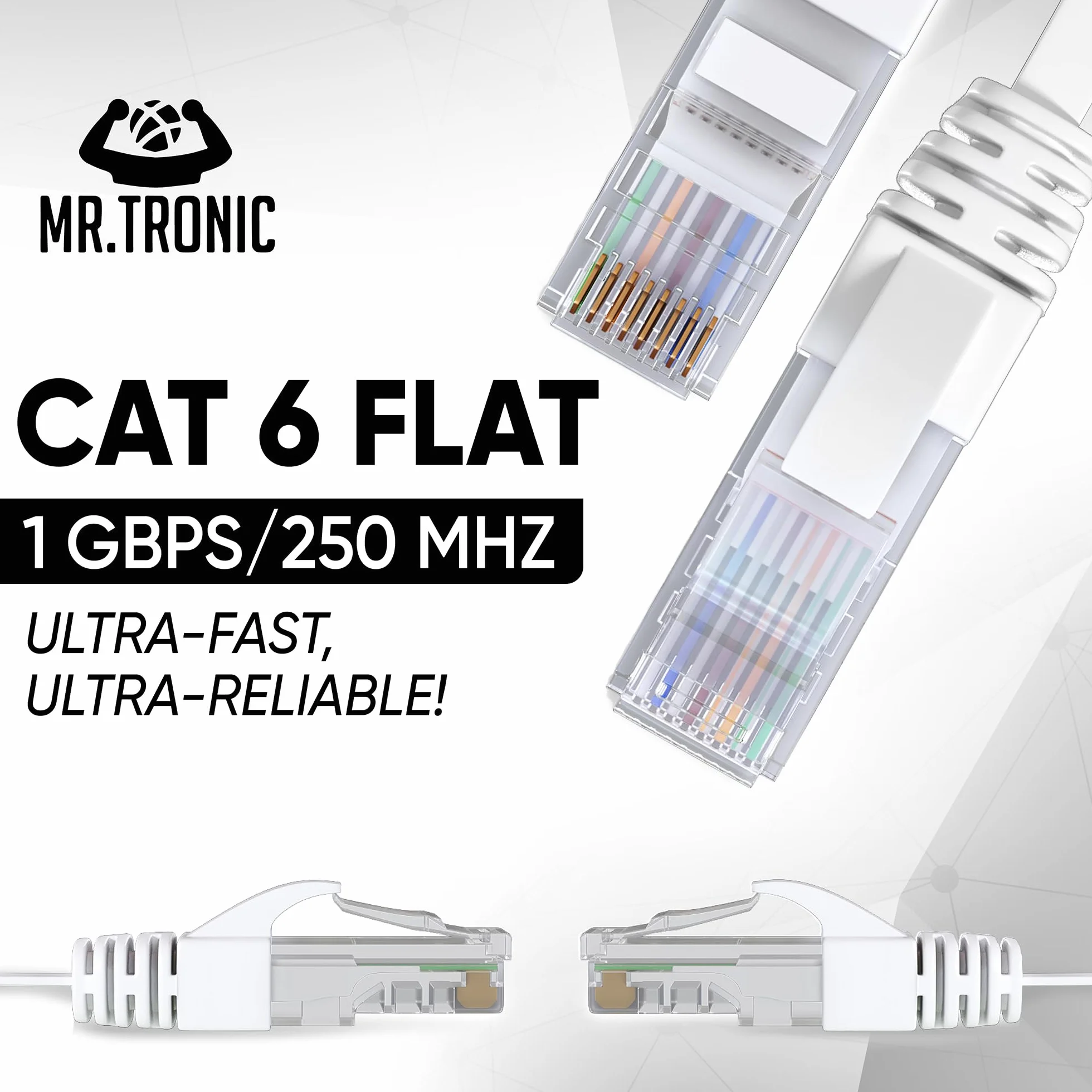 Mr. Tronic Plat Câble Ethernet 10m, Reseau LAN Cat 6 Haut Debit Pour une Connexion Internet Rapide & Fiable | Câble Ethernet Plat AWG24, Cat6 RJ45 UTP CCA 1 Gbps (10 Mètres, Blanc)