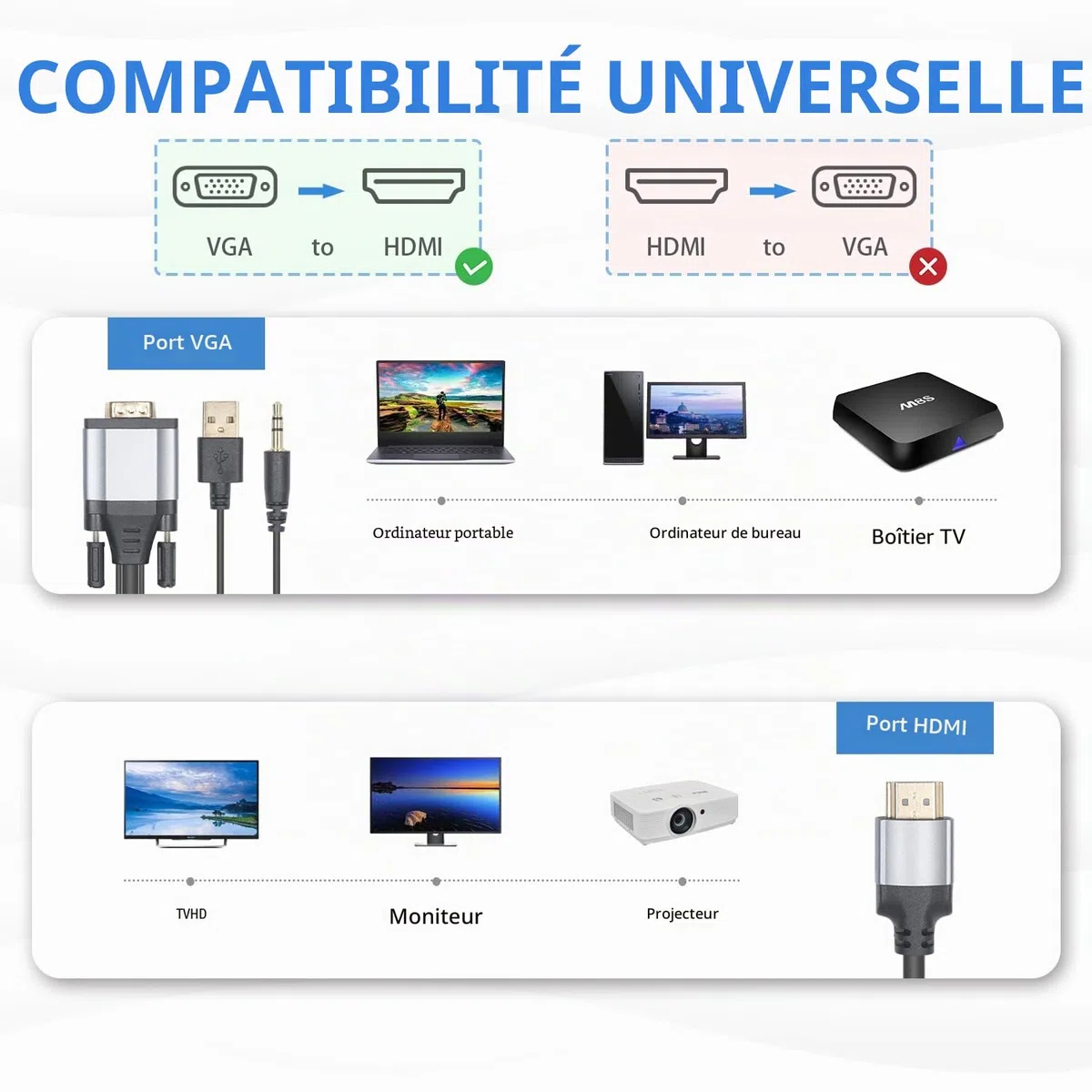 Duttek Câble VGA vers HDMI avec Port Audio 3,5 mm et USB 2.0, Convertisseur HDMI mâle vers VGA mâle 1080p pour Moniteur, TV, Ordinateur - 1,5 m