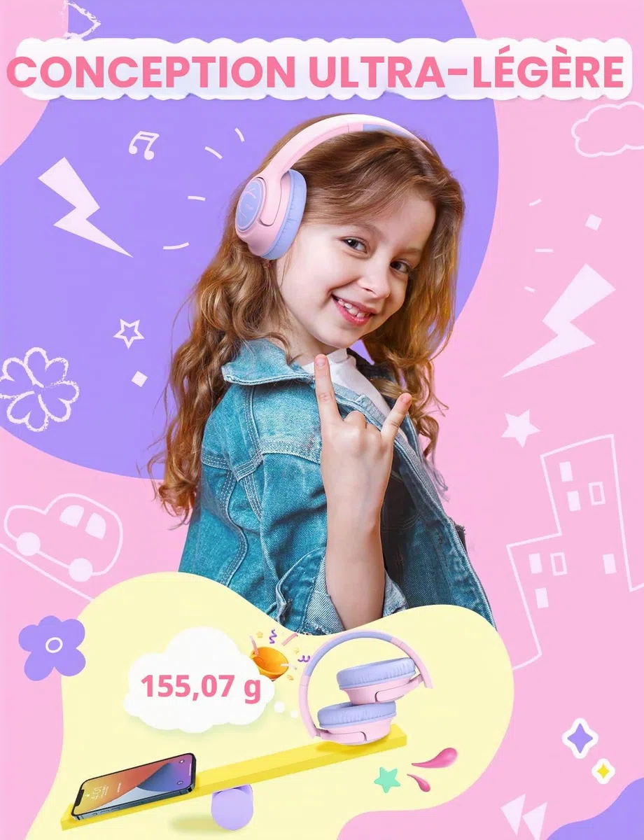 iClever Casque pour Enfants, avec câble, 85 dBA, Volume sûr, Son stéréo, Casque Supra-auriculaire Pliable de 3,5 mm, pour iPad, tablettes, école, Voyage, Rose