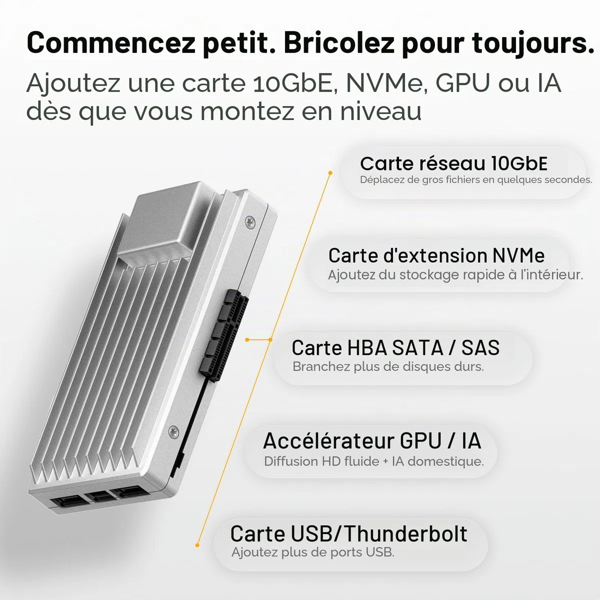zimaboard 2 1664 Mini NAS Pro Kit Bundle avec Adaptateur PCIe Double NVMe – Intel N150 Quad-Core, 16Go RAM, Double 2.5G LAN, NAS All-Flash Évolutif & Serveur Cloud Personnel