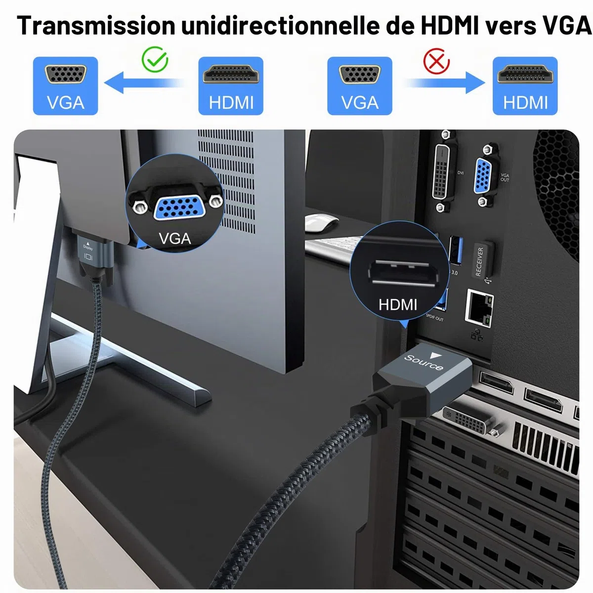 Thsucords Câble HDMI vers VGA 5M (Mâle vers Mâle) compatible avec 720p/1080p Ordinateur portable, PC, Moniteur, Projecteur
