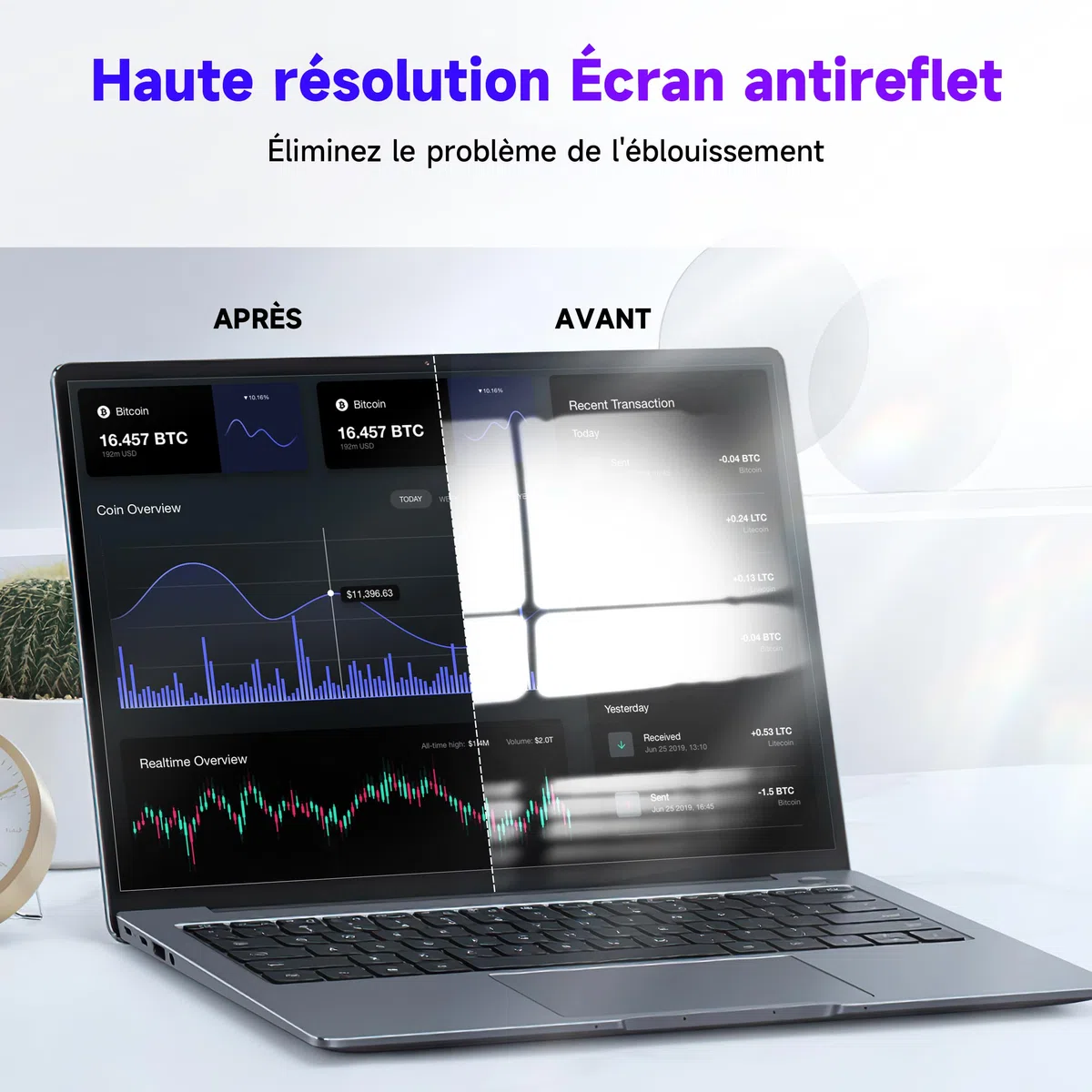Lot de 2 Films de Protection D'écran Anti-Lumière Bleue Ordinateur Portable 15,6 Pouces 16:9, Film Antireflet pour Écran Haute Résolution pour HP/Dell/Acer/Lenovo/ThinkPad/Asus