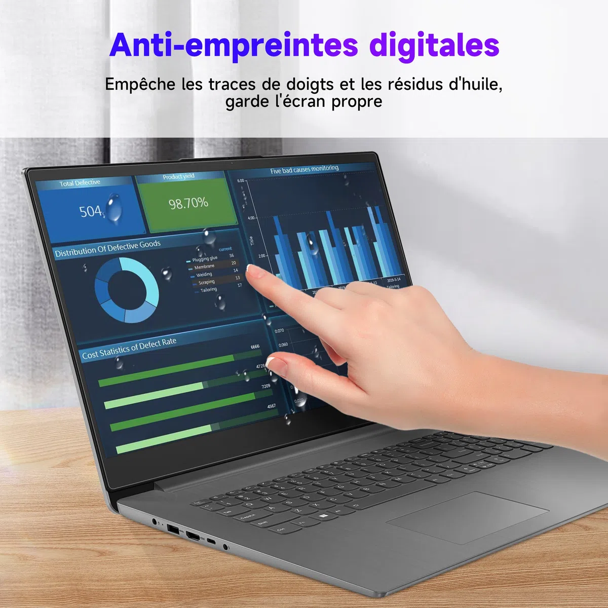 Lot de 2 Films de Protection D'écran Anti-Lumière Bleue Ordinateur Portable 15,6 Pouces 16:9, Film Antireflet pour Écran Haute Résolution pour HP/Dell/Acer/Lenovo/ThinkPad/Asus
