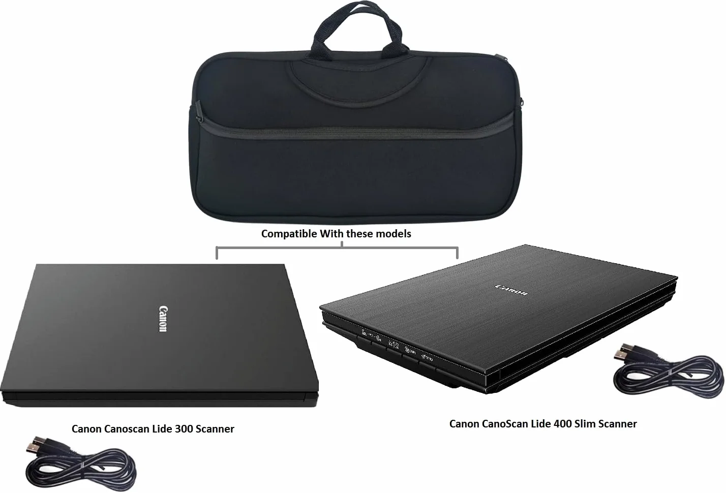 Étui de transport souple et portable compatible avec le scanner Canon Canoscan Lide 300/Lide 400 Slim et câble