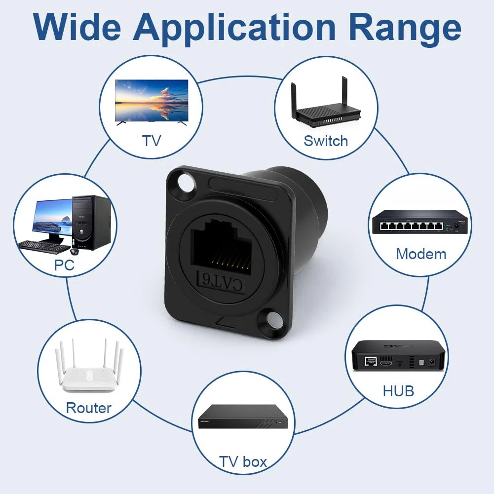 OFFCUP RJ45 CAT6 Connecteur pour Montage en Panneau, 5Pcs Prise Encastrée, Connecteur Pass-Through, femelle-femelle, Compatible Cat6A/CAT6/CAT5E
