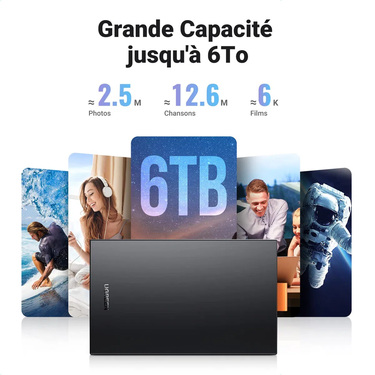 UGREEN USB C 3.1 Gen 2 Boîtier Disque Dur Externe 2,5 Pouces SATA III II I HDD SSD avec 6Gbps UASP Supporte Windows Mac OS Linux, Câble Inclus