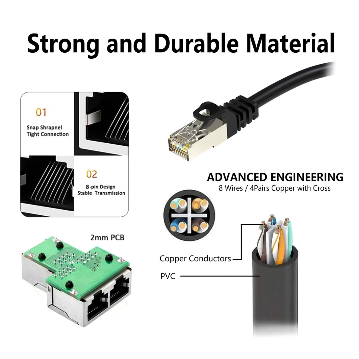 2 Pièces Adaptateur Répartiteur RJ45, 1 Mâle vers 2 Femelles Ports Réseau RJ45, Répartiteur D'adaptateur Ethernet LAN Câble Extender pour Bureau à Domicile Cat5 Cat5e Cat6 Cat7