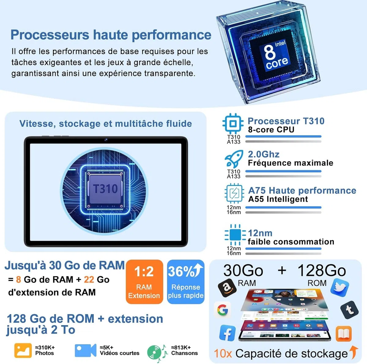 Tablette tactile Android 15 Gemini AI 10,1 Pouces, 30Go RAM+128Go ROM, Gris