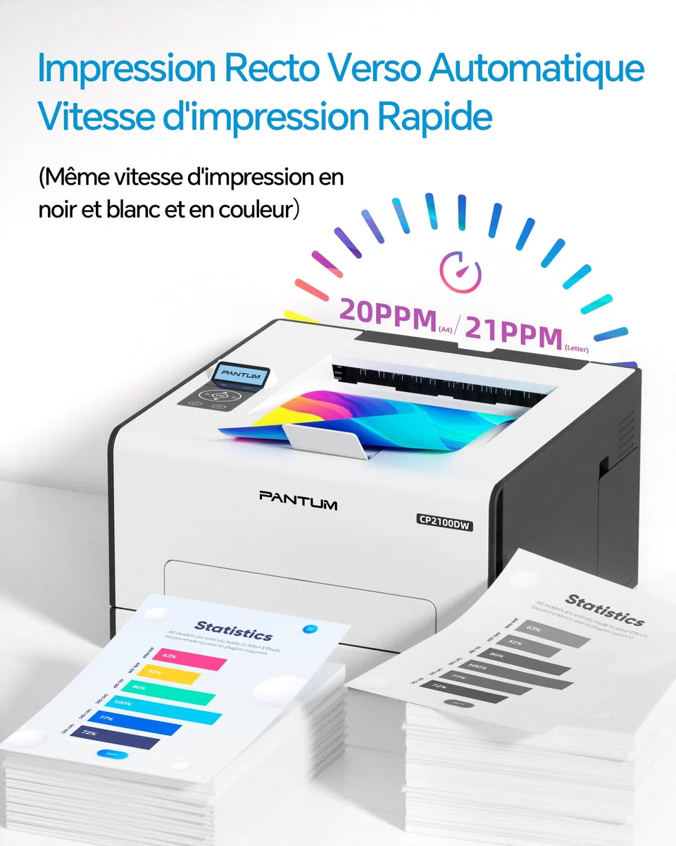 PANTUM CP2100DW Imprimante Laser Couleur, Recto-Verso Automatique, WLAN/Net/USB, 20ppm Fonction Unique（Version Actualisée）