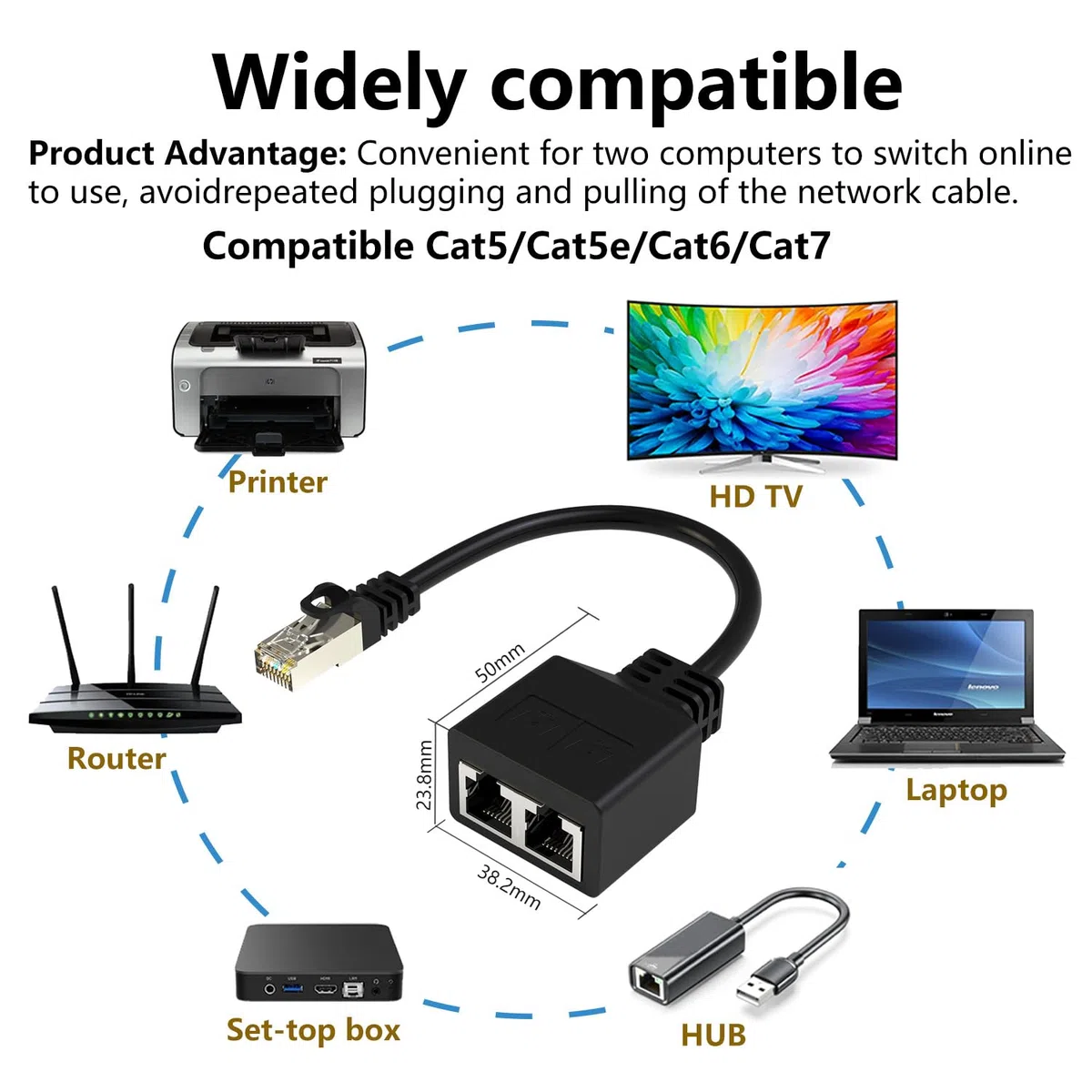 2 Pièces Adaptateur Répartiteur RJ45, 1 Mâle vers 2 Femelles Ports Réseau RJ45, Répartiteur D'adaptateur Ethernet LAN Câble Extender pour Bureau à Domicile Cat5 Cat5e Cat6 Cat7