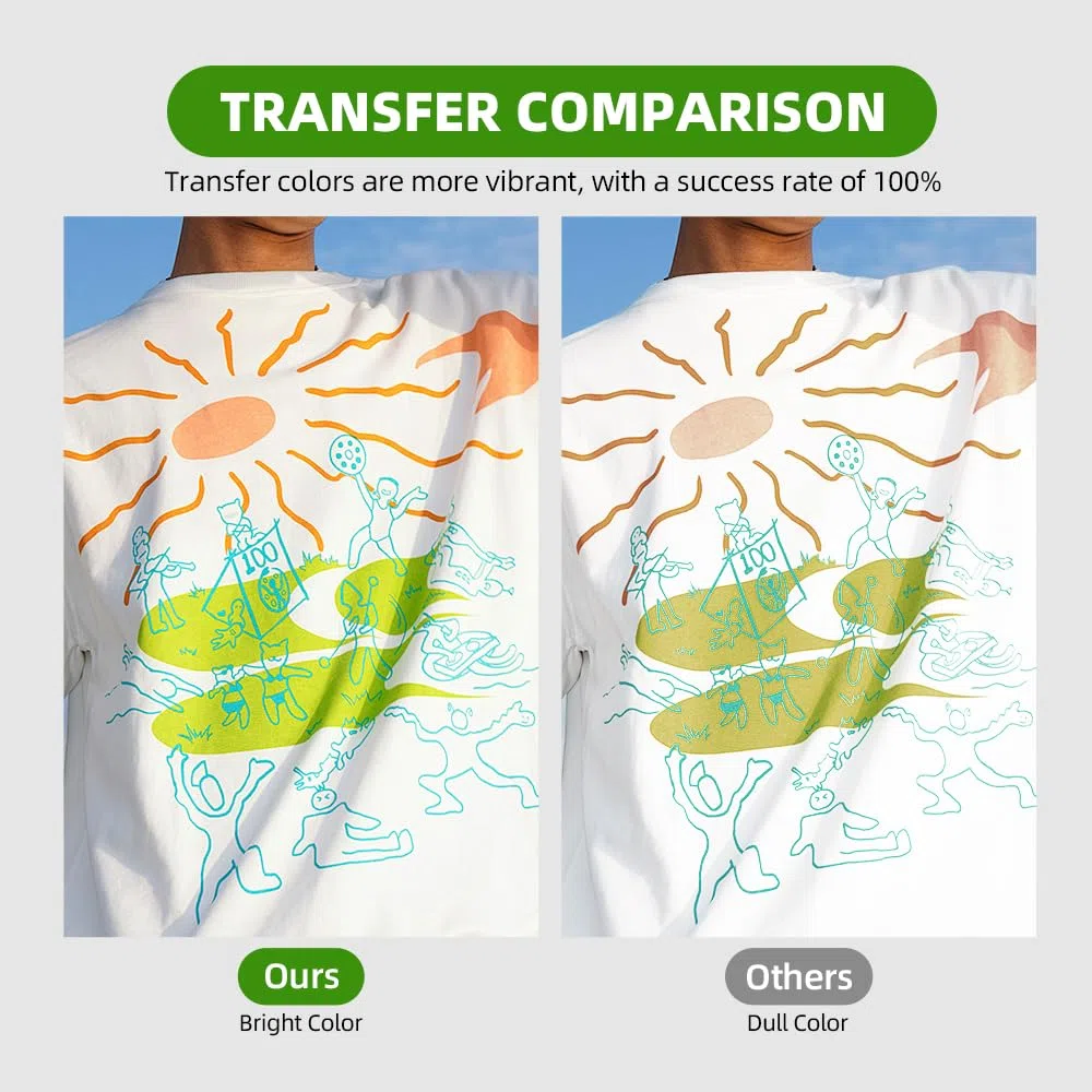 DTF Ink Encre de transfert DTF blanche 200 ml pour recharge de film PET pour imprimantes EPN ET-8550, XP15000, L1800, L805, R1390, R2400 DTF