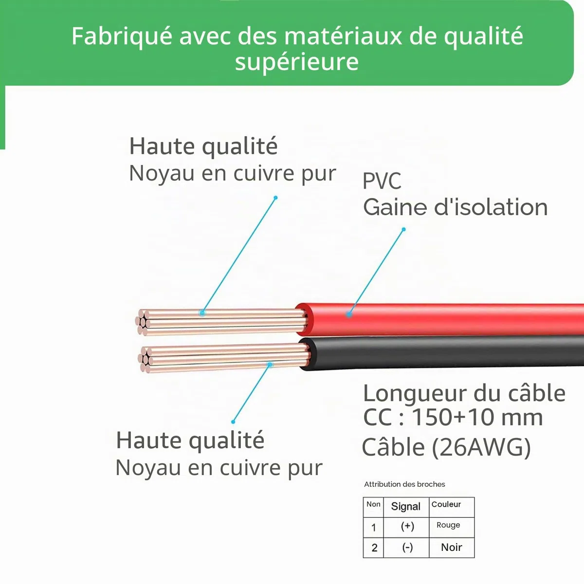 Paquet de 2 ventilateurs de refroidissement sans balais à roulement à billes 6015 12 V CC 60 mm x 15 mm 2 broches