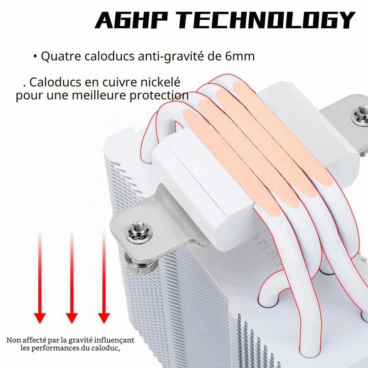 Thermalright Assassin X 120 SE Refroidisseur d'air pour processeur blanc, TL-C12C PWM Refroidisseur de processeur à ventilateur silencieux avec, pour AMD AM4 AM5/Intel LAG 1700/1150/1151/1200