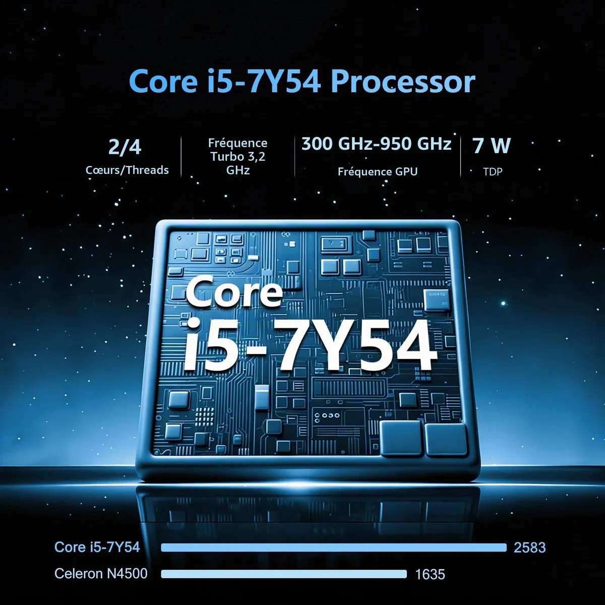 15,6 Pouces Ordinateur Portable Core i5 7Y54 Processeur, 16 Go RAM 512 Go SSD, PC Portable Win 11 Office 365 1080 IPS FHD Écran, Laptop avec Clavier Rétroéclairé WIFI5 Mini-HDMI USB3.0 Bluetooth 4.2
