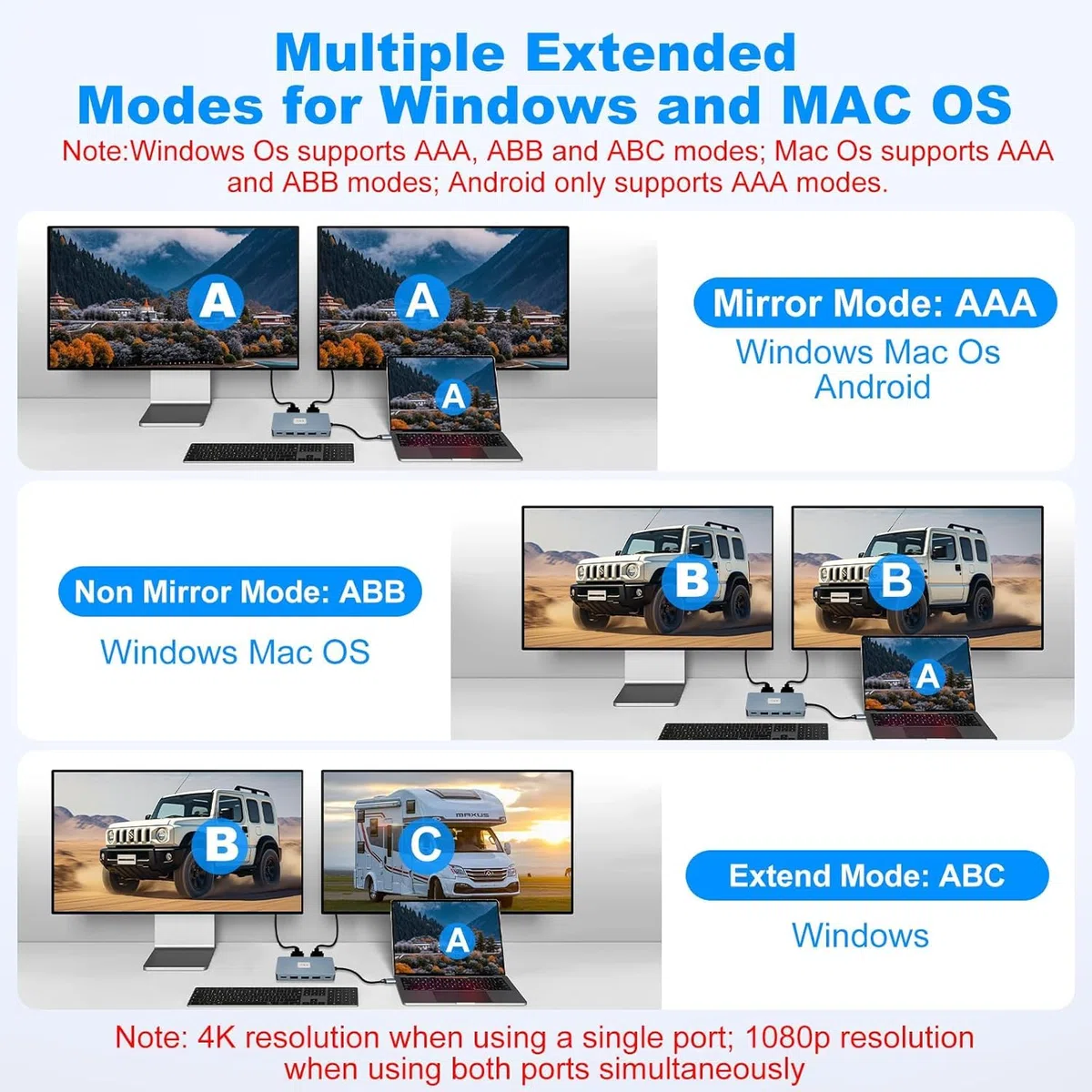 Hub USB C Adaptateur Multiport 7 en 1 pour 2 Écrans (Dual HDMI 4K) Dock USB C avec 3 USB 3.0 5Gbps, 100W PD Charge pour PC,Laptop,MacBook,Dell,HP,Samsung,Souris,Clavier,DisqueU etc.