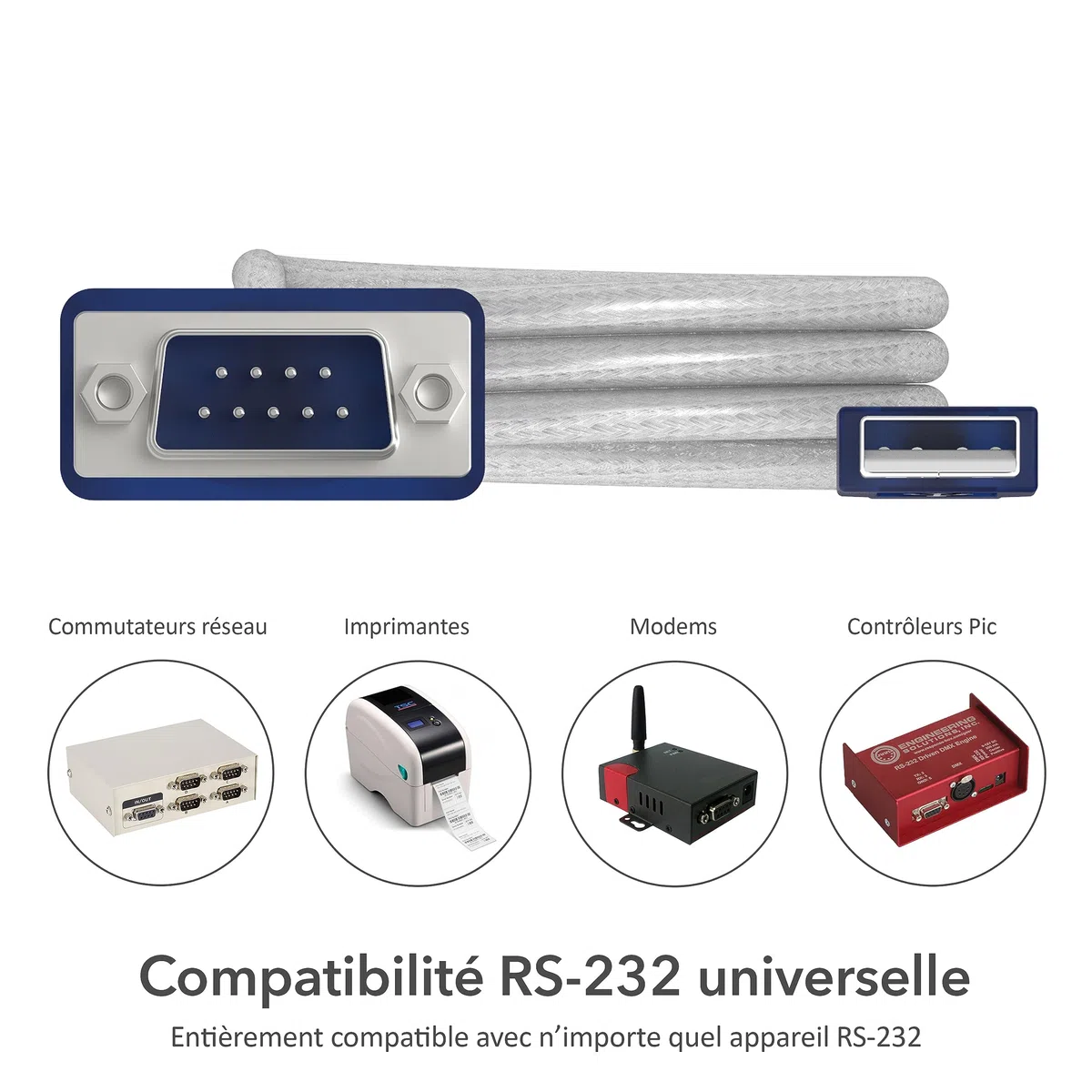 SABRENT cable Adaptateur USB vers série RS232, (75cm) Câble série, câble convertisseur DB-9 (9 broches) Chipset Prolific compatible pour Windows, Mac, Linux (CB-DB9P)