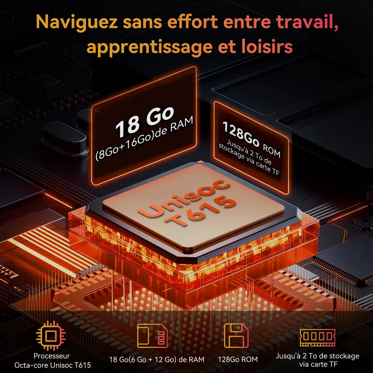 Blackview Nouveau Tablette Incassable 8 Pouces avec Style