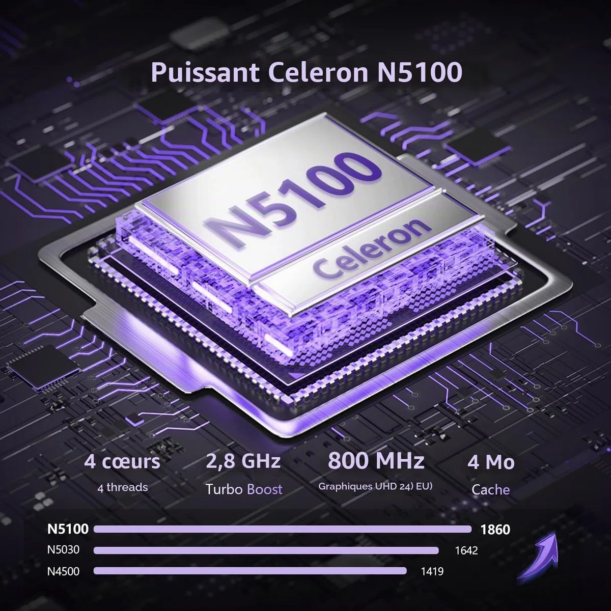 15.6 Pouces Ordinateur Portable, Win 11 PC Portable 16 Go RAM 1To SSD Processeur N5100 carte graphique UHD, Laptop 1980*1080 IPS FHD Écran pavé numérique/clavier rétroéclairé/Touch ID, WiFi5/USB3.0