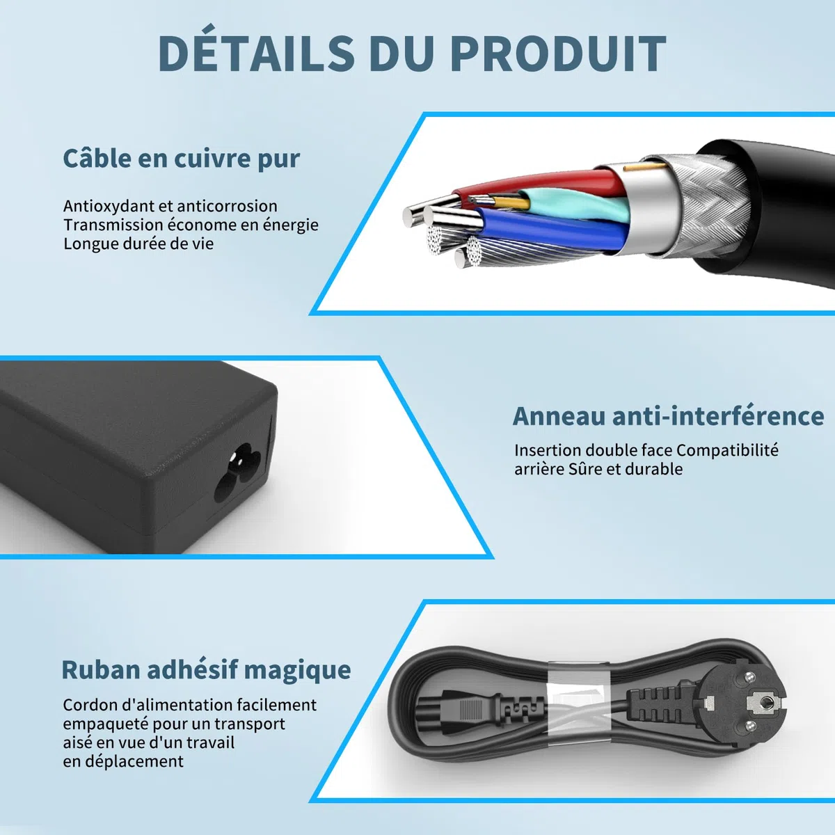 45W Chargeur Ordinateur Portable pour HP Elitebook 840 850 Pavilion x360 11 13 15 17 Probook 450 440 430 G3 G4 G5 G6 G7 G8 Stream 11 14 Envy/Spectre X360 13 15 Notebook Alimentation Adaptateur