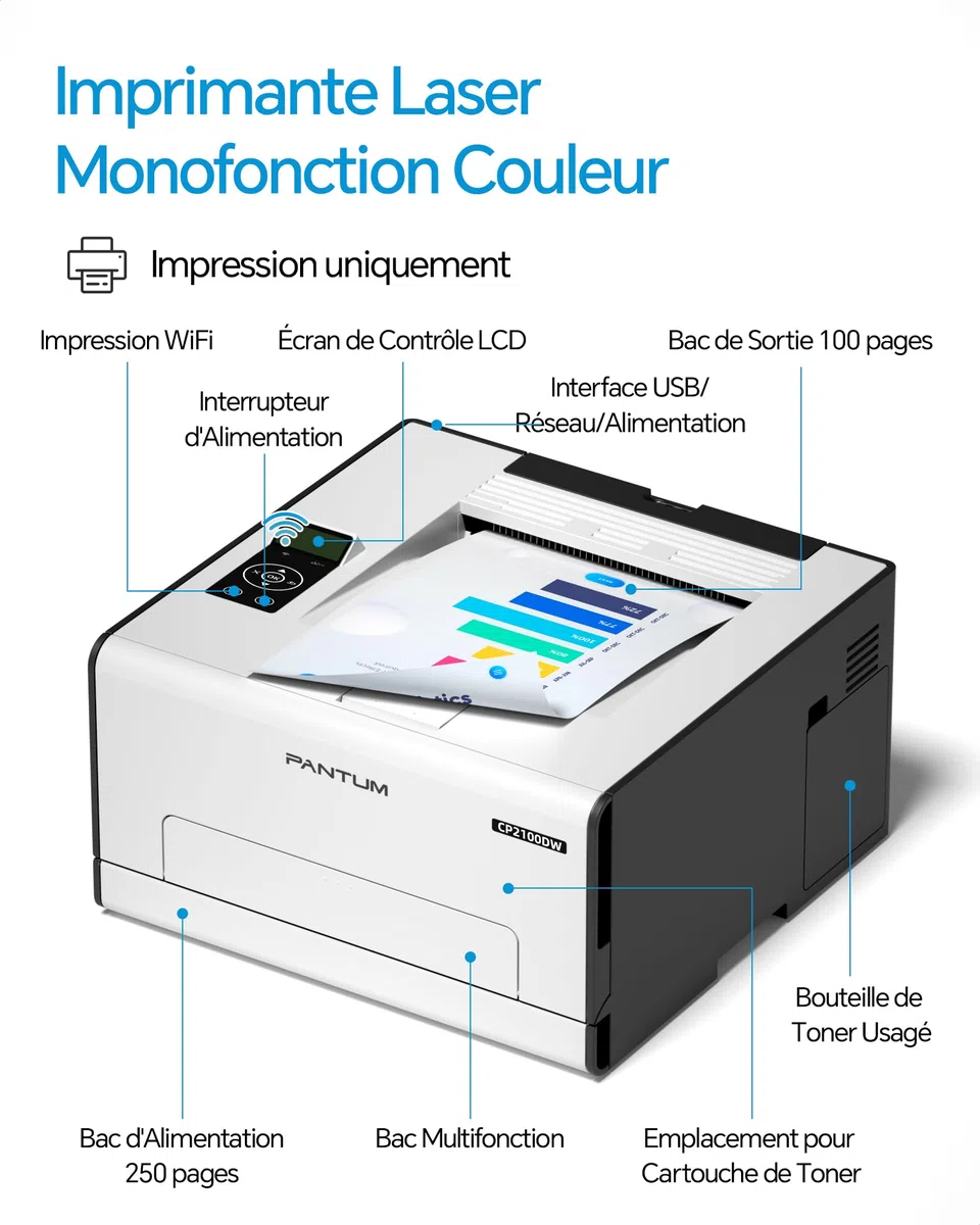 PANTUM CP2100DW Imprimante Laser Couleur, Recto-Verso Automatique, WLAN/Net/USB, 20ppm Fonction Unique（Version Actualisée）